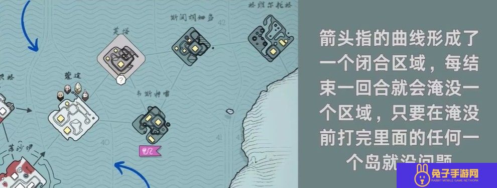 北方绝境