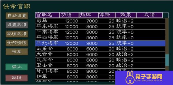 黎明三国2