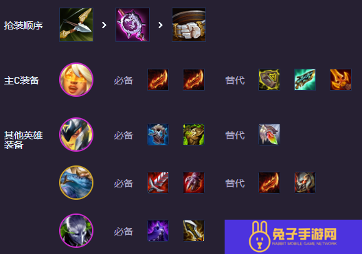 s14阵容推荐执事转泽丽