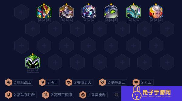 s14羁绊追踪者最简单阵容推荐