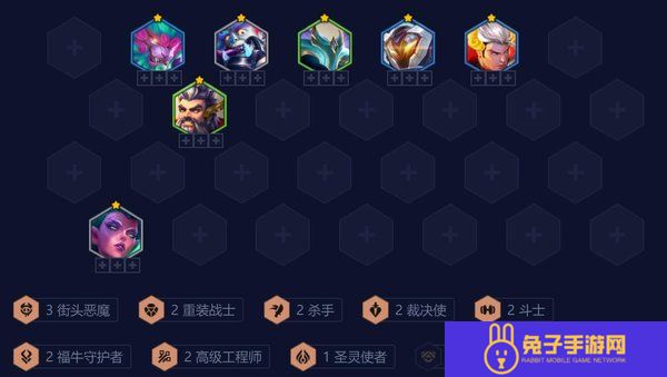 s14羁绊追踪者最简单阵容推荐