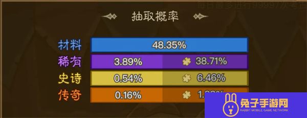 英雄没有闪遗物养成指南