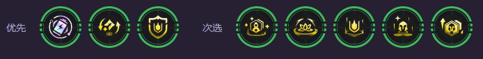 s14阵容超频战士安妮