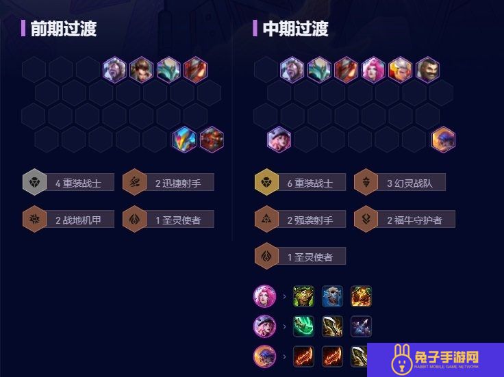 s14阵容重装射手厄斐琉斯