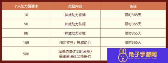 《问道》神威助力赢豪礼,海量好礼等你来拿