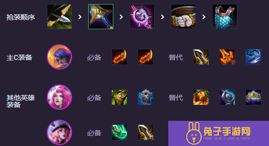 s14阵容重装射手厄斐琉斯