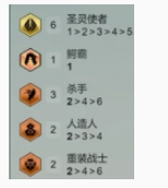 金铲铲之战s14圣灵劫阵容推荐