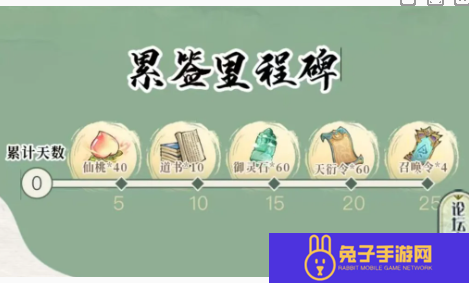 寻道大千大千阁的奖励有哪些