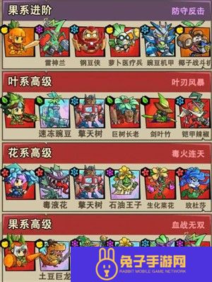 植物历险记