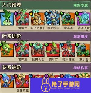 植物历险记