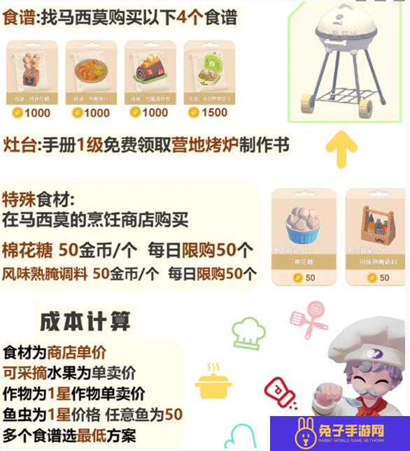 心动小镇春野令食谱大全