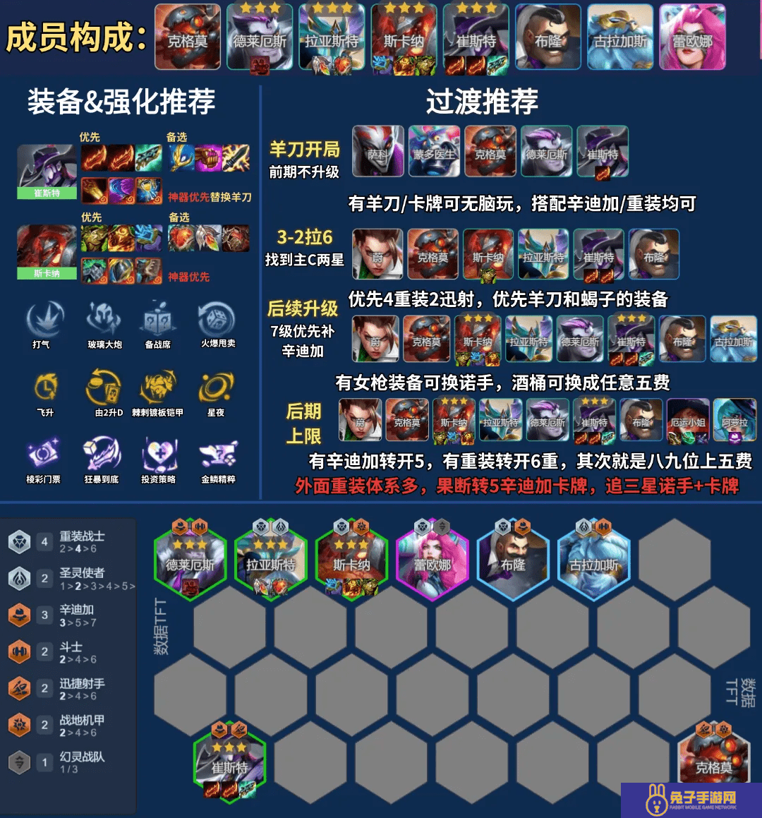 云顶之弈s14最强阵容搭配攻略(附阵容码)