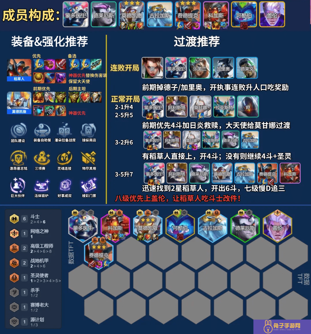 云顶之弈s14最强阵容搭配攻略(附阵容码)